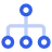 unified-api-platform